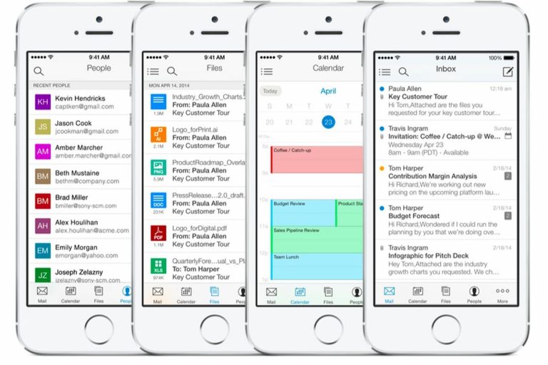 Securing Your Mobile Emails: Protecting Sensitive Information on the Go
