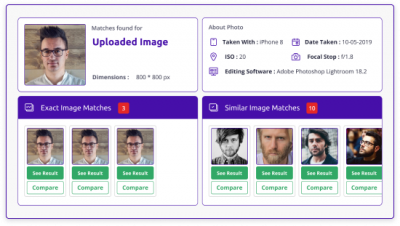 Image Search and Copyright: How to Protect Your Visual Assets