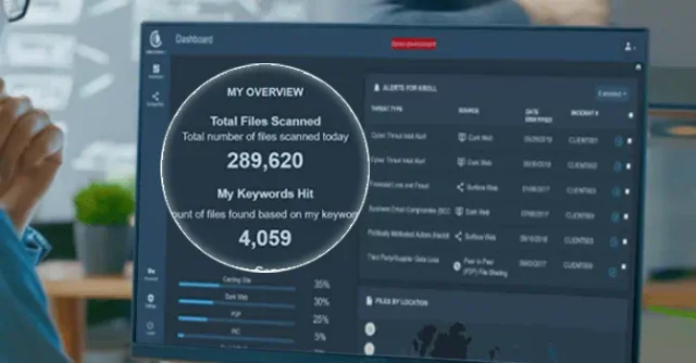 Understanding Kroll Monitoring: Is It Right for You?