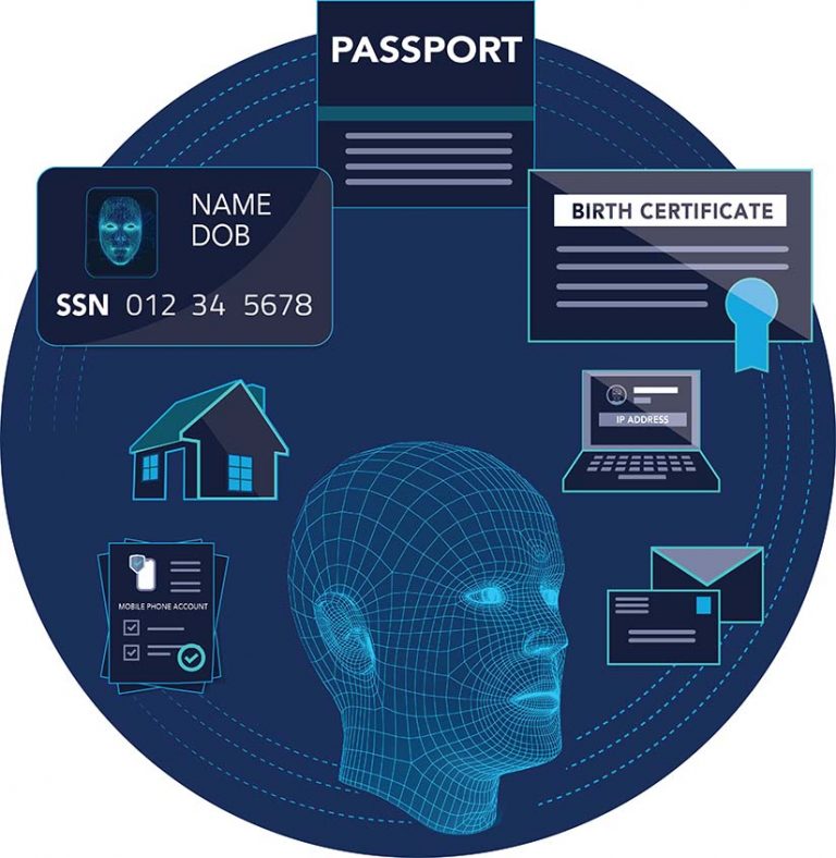 The Rise of Synthetic Identity Fraud and How to Protect Yourself
