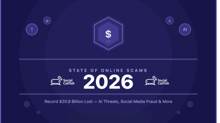 State of Online Scams 2026: Record Losses, AI Threats, and What You Need to Know