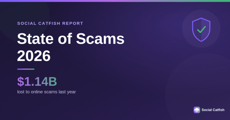 State of Online Scams 2026: Record Losses, AI Threats, and What You Need to Know