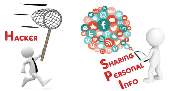The Risks of Sharing Personal Information Online: What You Need to Know