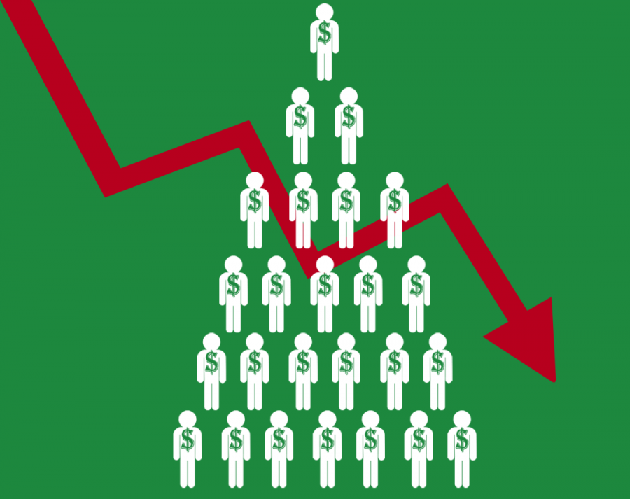 Pyramid Scheme: How to Identify and Avoid it