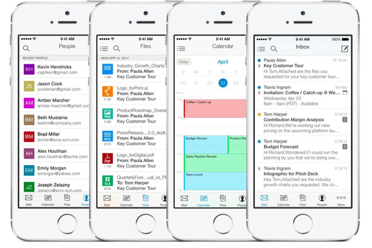 Securing Your Mobile Emails: Protecting Sensitive Information on the Go