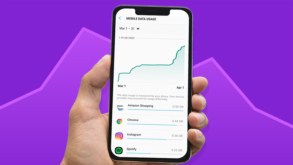 Data Usage: Signs of a Hacked Phone