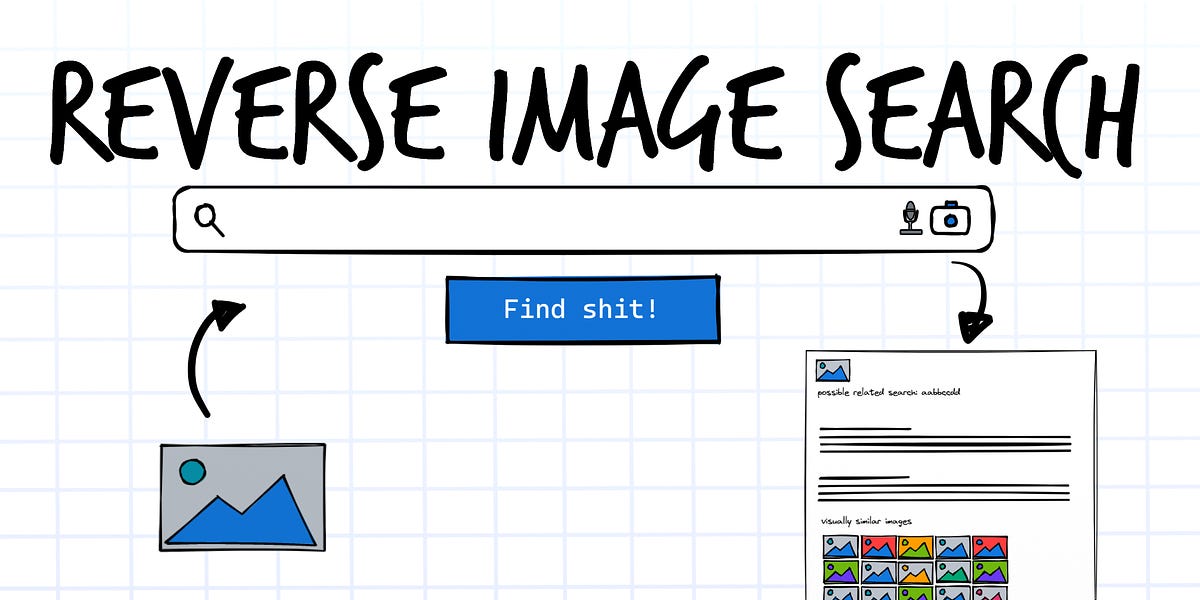 The Power of Reverse Image Search: How It Works and Why It Matters