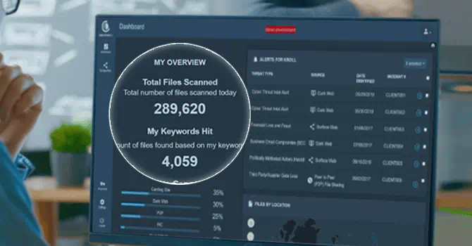 Understanding Kroll Monitoring: Is It Right for You?