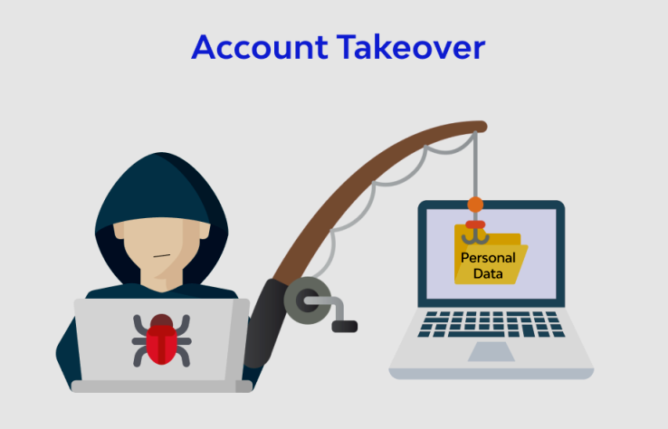Account takeover: What is it?