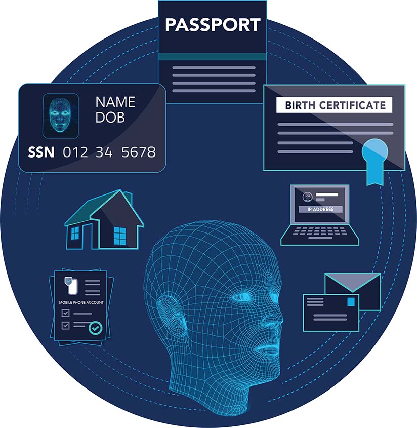 The Rise of Synthetic Identity Fraud and How to Protect Yourself