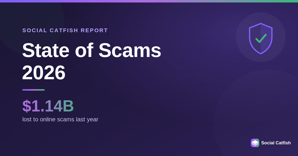 State of Online Scams 2026: Record Losses, AI Threats, and What You Need to Know