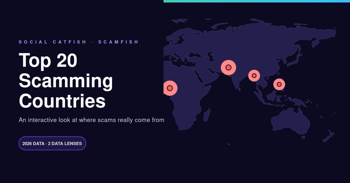 Top 20 Scamming Countries in the World (2026): Two Ways to Measure the Problem